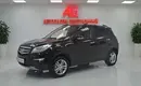 Changan CS35